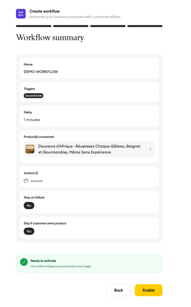 Workflow Chariow : tableau de bord d'automatisation avec les workflows vente réussie, vente échouée et vente abandonnée