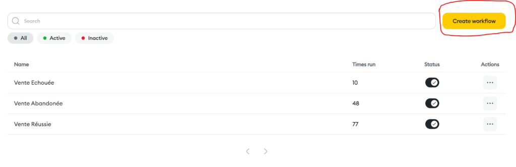 Workflow Chariow : tableau de bord d'automatisation avec les workflows vente réussie, vente échouée et vente abandonnée